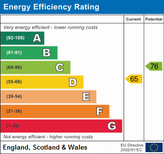 Property EPC 1