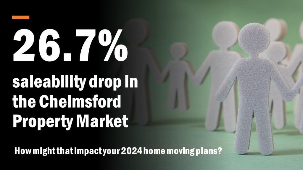 How the 26.7% Saleability Drop in the Chelmsford Property Market Might Impact Your 2024 Home Moving Plans