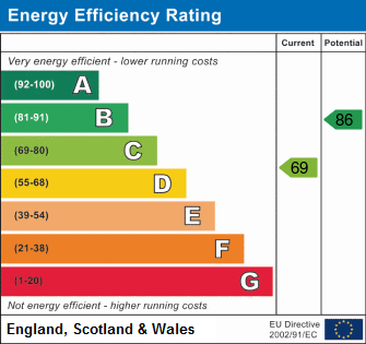 Property EPC 1