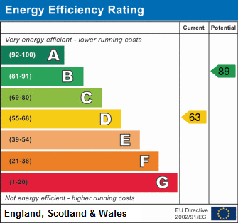 Property EPC 1