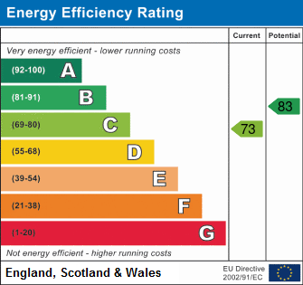 Property EPC 1