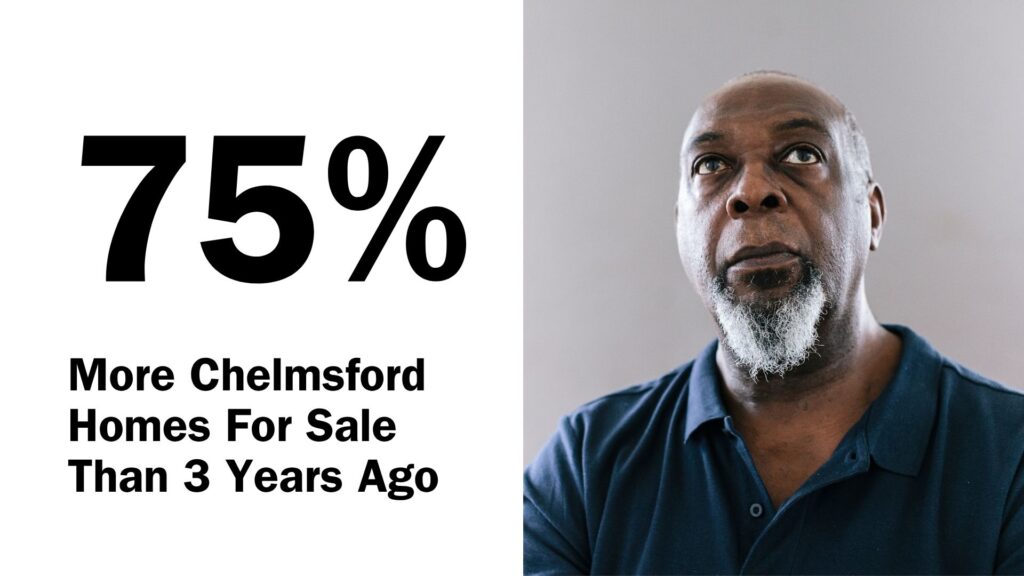 75% More Chelmsford Homes For Sale Than 3 Years Ago