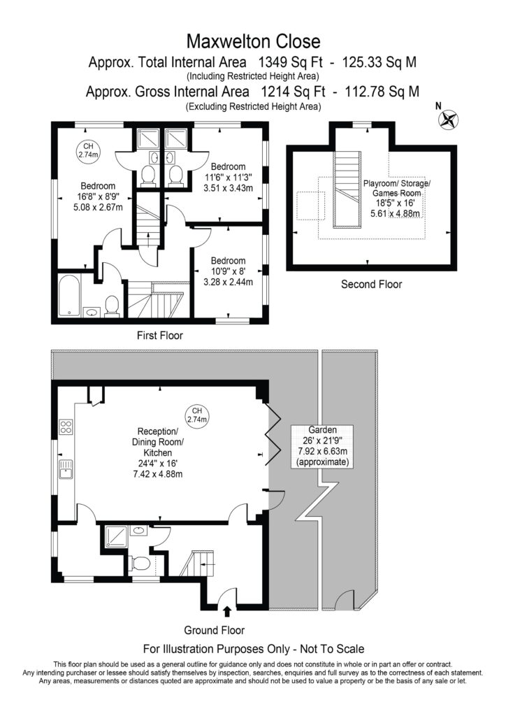 Property Floorplans
