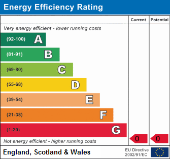 Property EPC 1
