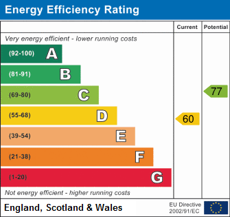 Property EPC 1
