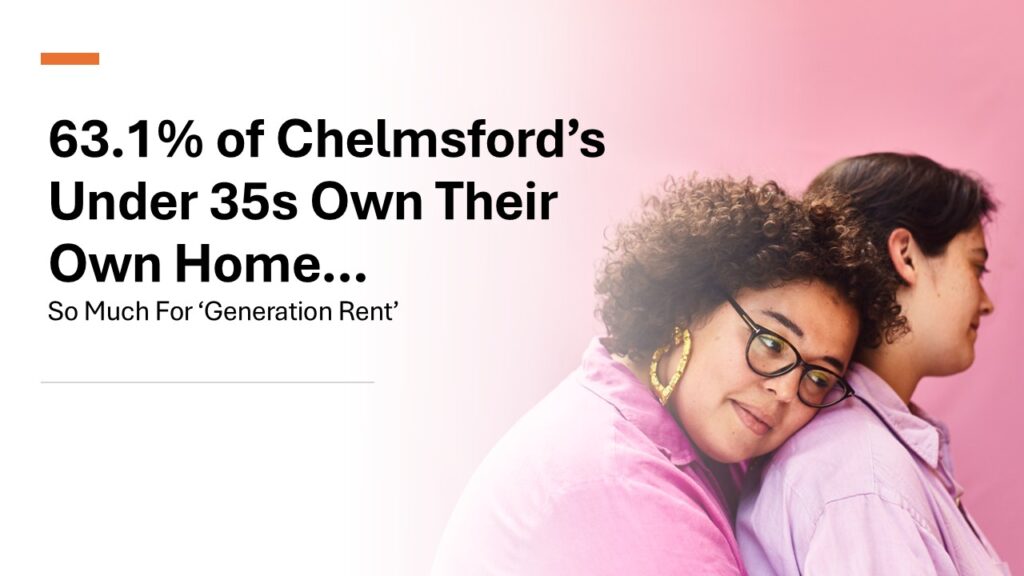 63.1% Of Chelmsford’s Under 35s Own Their Own Home…  So Much For ‘Generation Rent’