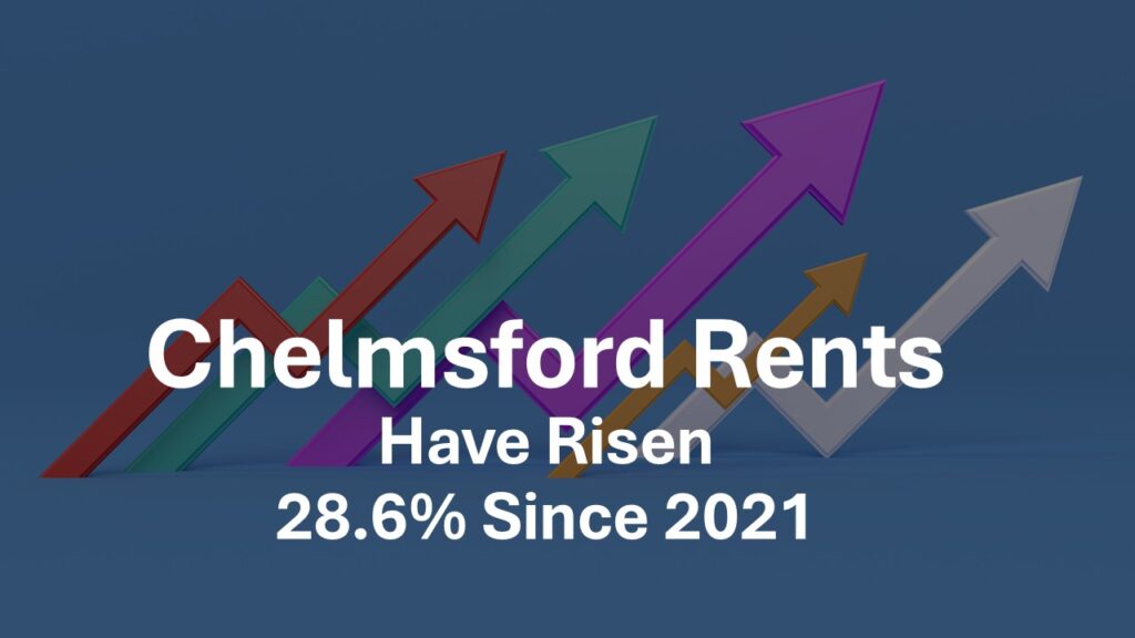 Chelmsford Rents Have Risen 28.6% Since 2021