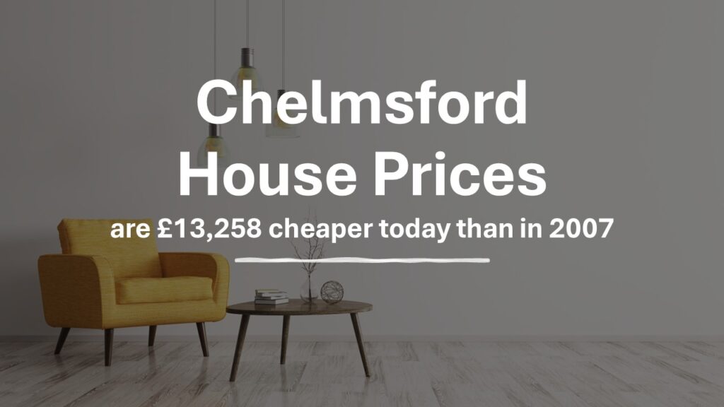 Chelmsford House Prices are £13,258 cheaper today than in 2007