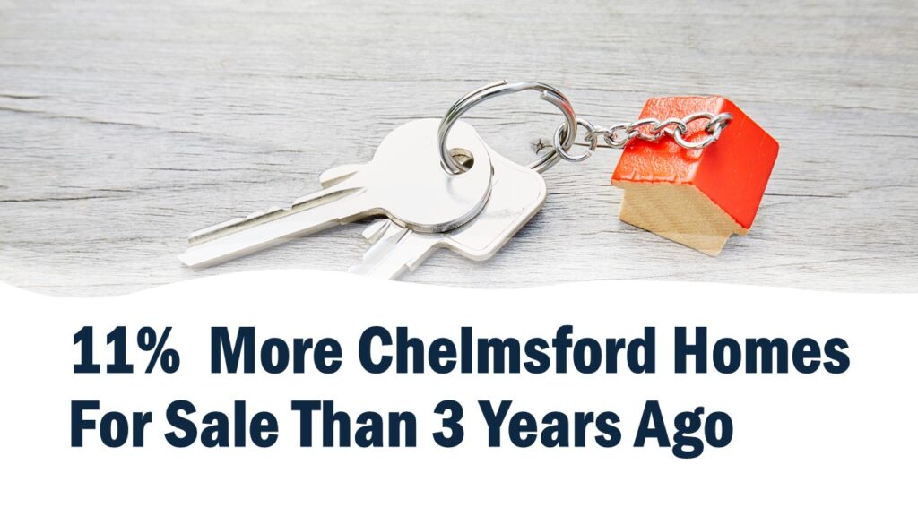 11% More Chelmsford Homes for Sale Than 3 Years Ago